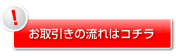 お取り引きの流れ／買い取りの流れ